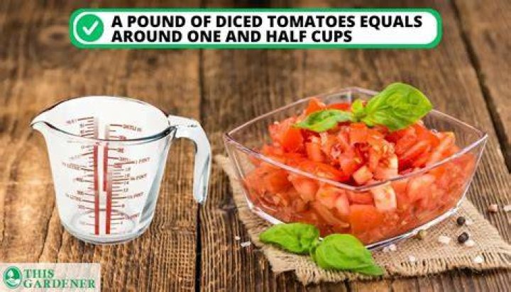 How many cups is Roma tomato diced?