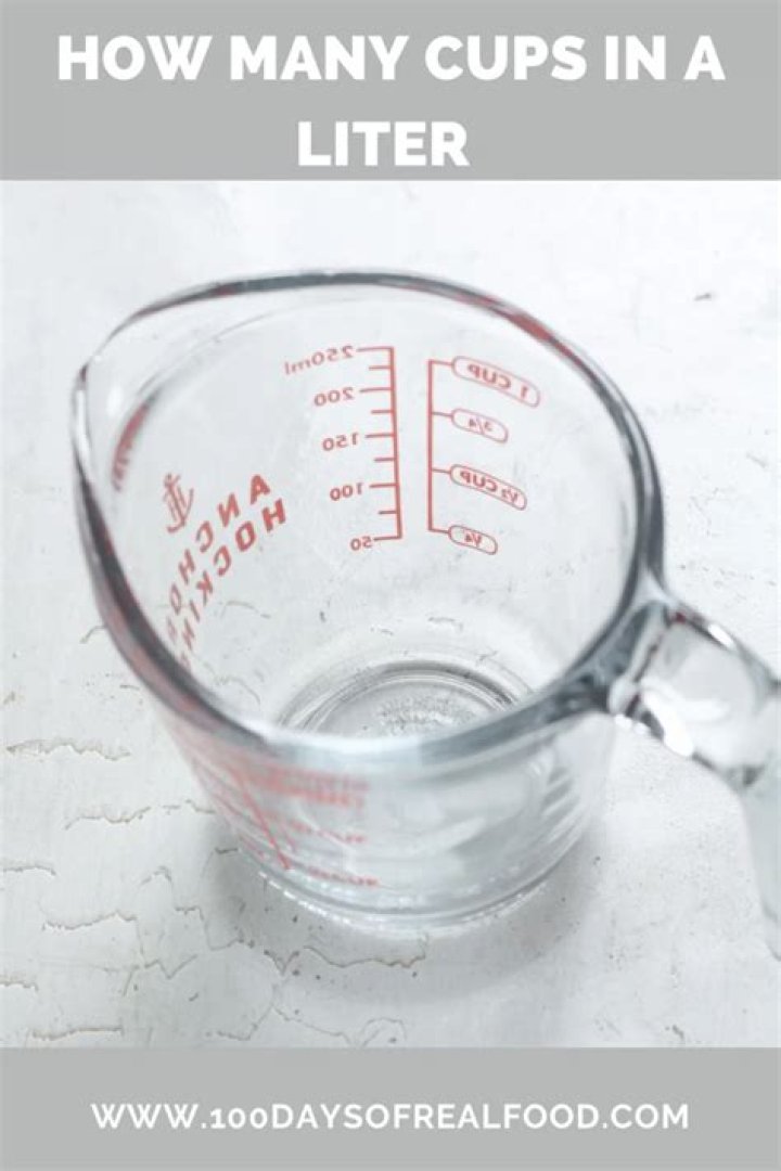 How many cups of milk are there in a half liter?