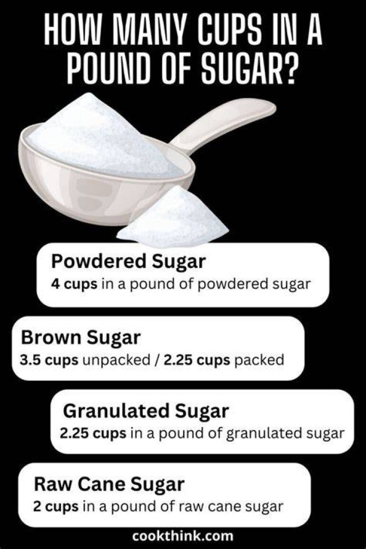 How many cups of sugar are in 3 lbs?
