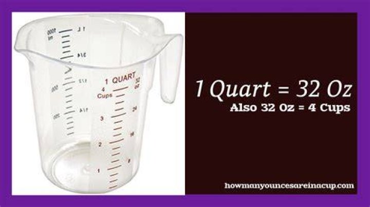 How many fl ounces is 2 quarts?