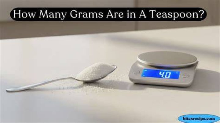 How many grams are in a gigaton?