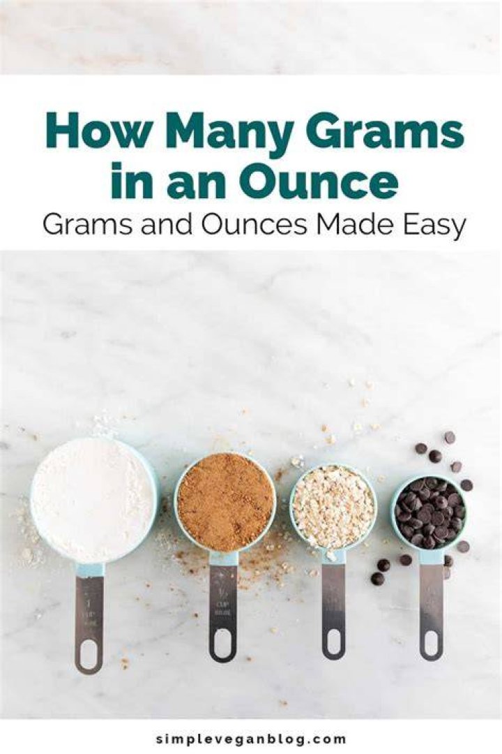 How many grams are in an ounce of dried herbs?