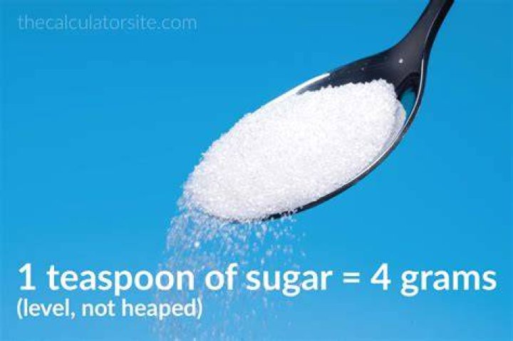 How many grams is 4 tablespoons of sugar?