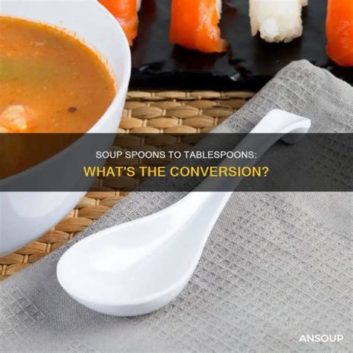 How many grams is a tablespoon of soup?