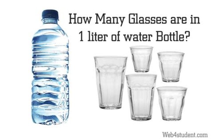 How many Litres is a glass?