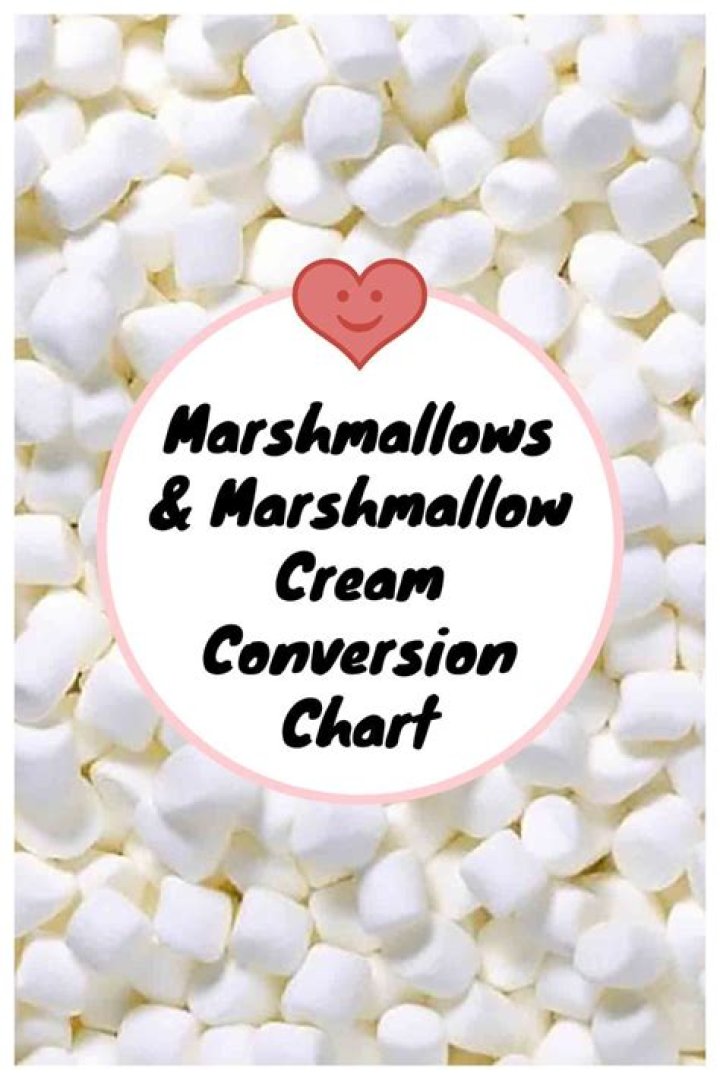 How many marshmallows does it take to make 7 oz of marshmallow creme?