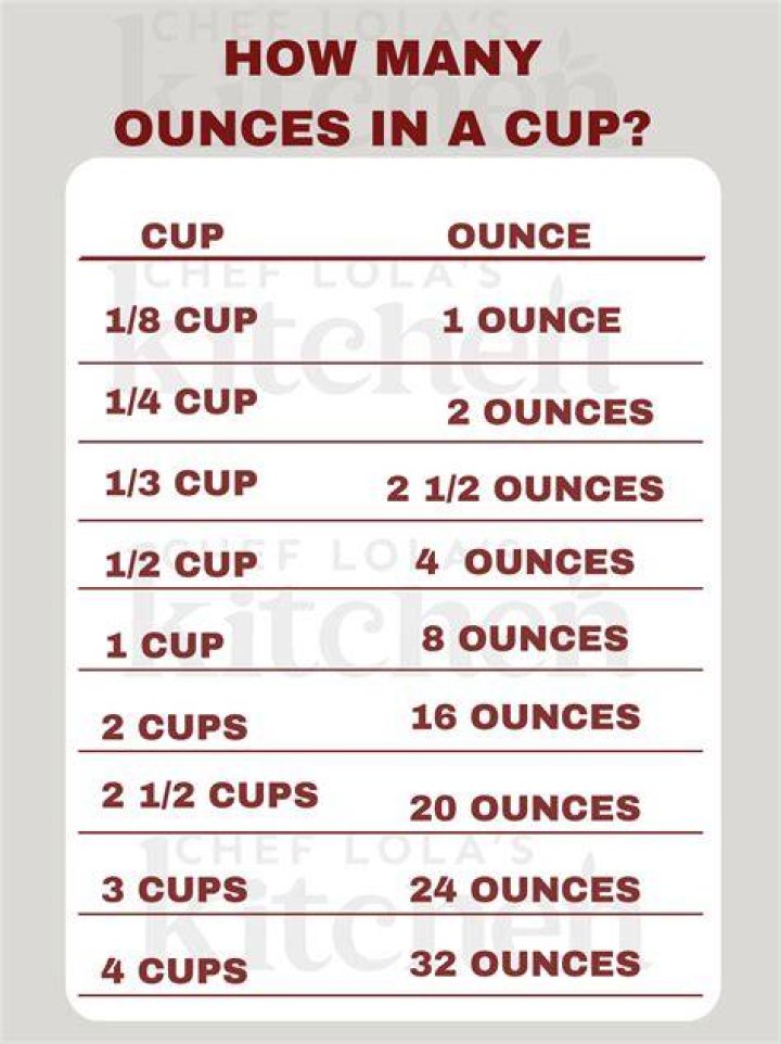 How many ounces go into a half a cup?