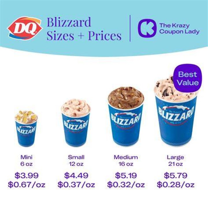 How many ounces is a Dairy Queen Blizzard?