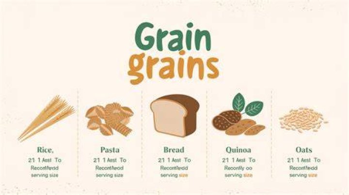 How many ounces of grains should I eat a day?