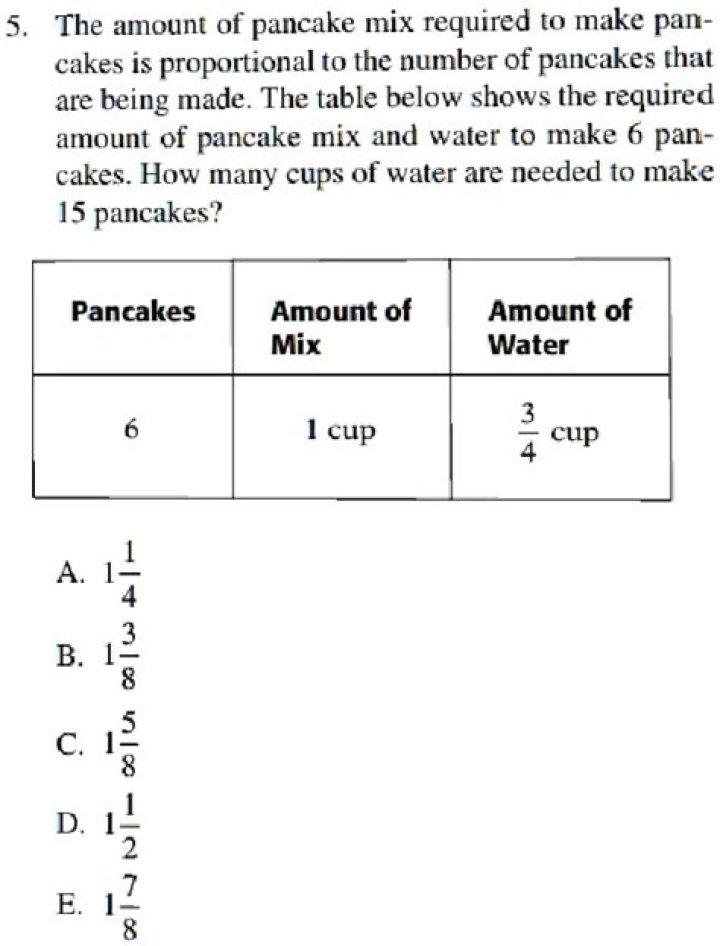 How many pancakes does 2 cups of mix make?