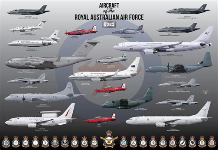 How many planes are in a RAAF squadron?