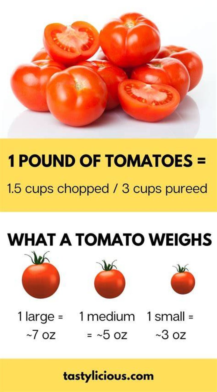 How many pounds is 5 cups of tomatoes?