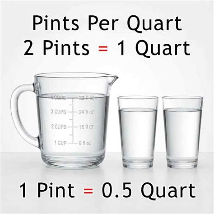 How many quarts are in 10 pints of water?