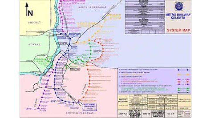 How many railway stations are there in Motihari?