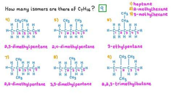 How many structural isomers are possible for C7H16?