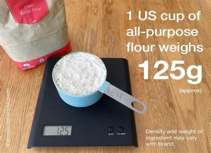 How many tablespoons is 125 grams of flour?