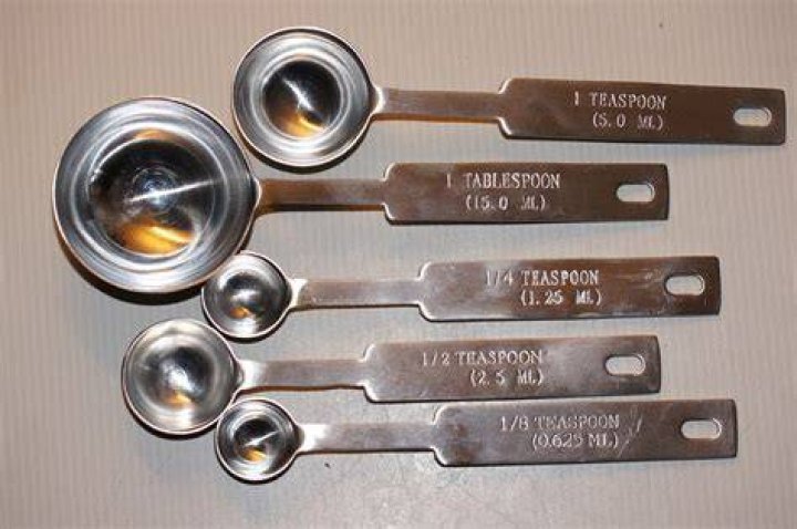 How many teaspoon is 1gm?