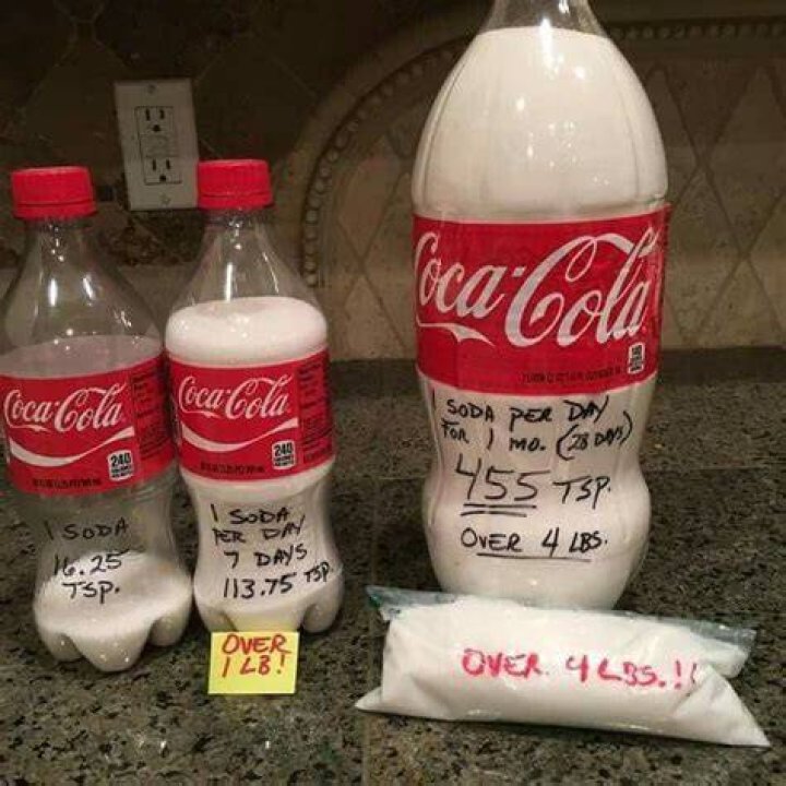 How many teaspoons are in a bottle of Coke?