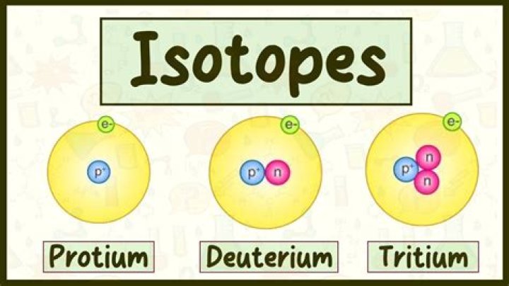 How much are tickets to the isotopes?