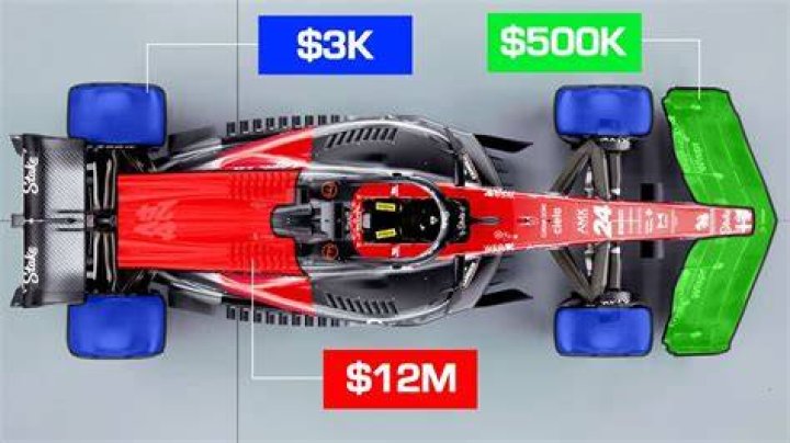 How much does a Formula 1 chassis cost?