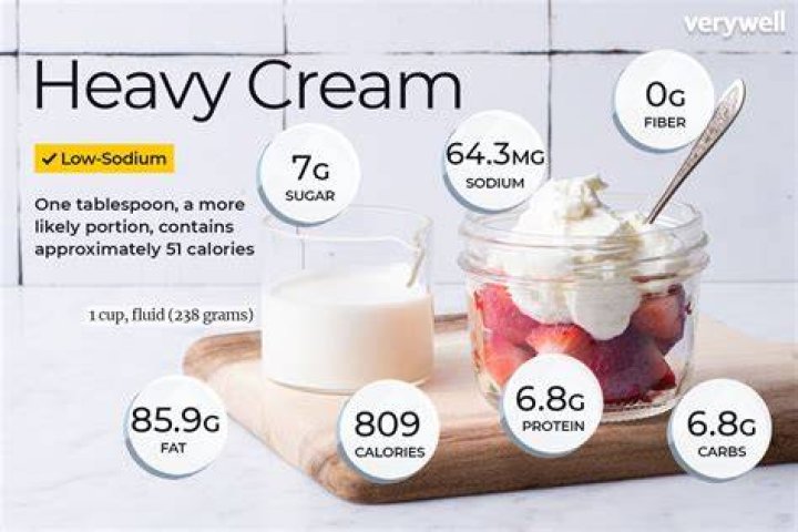 How much does heavy cream weigh?