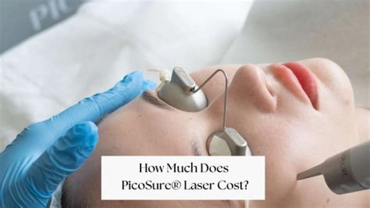 How much does PicoSure cost per session?