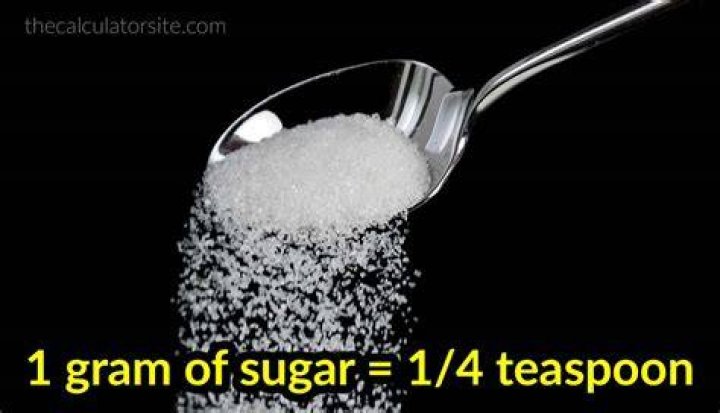 How much fat does 1 spoon of sugar contain?