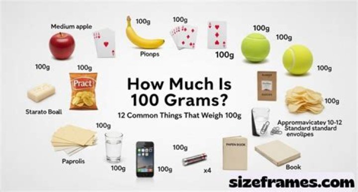 How much is 100 grams of sultanas?