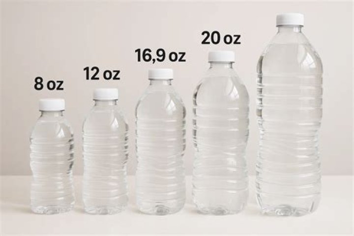 How much is 591 ml of water in ounces?