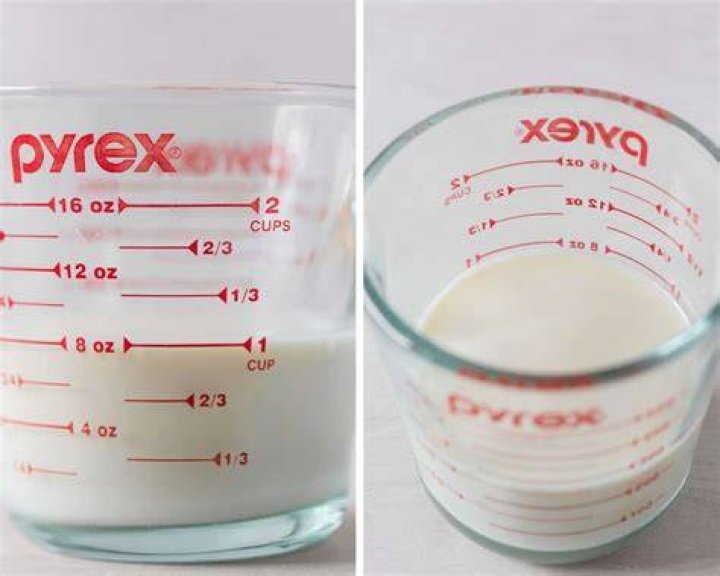 How much is a 1 cup of milk?