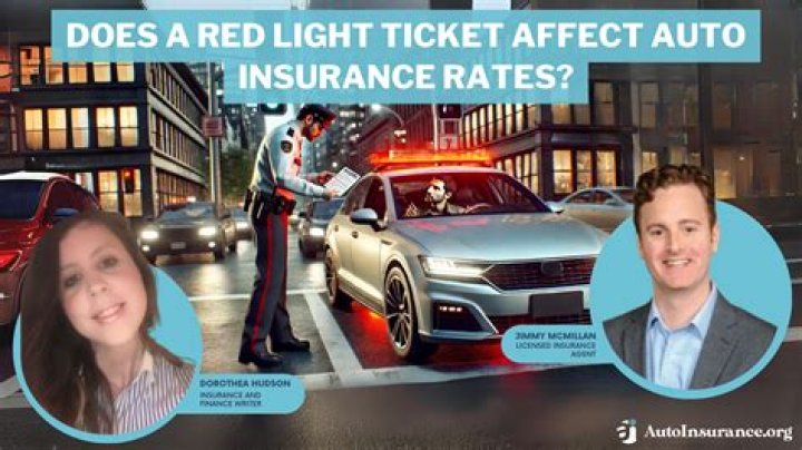 How much is a red light ticket in Calgary 2020?