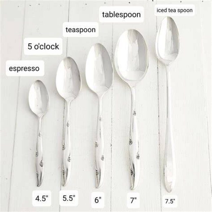 How much is a standard teaspoon?
