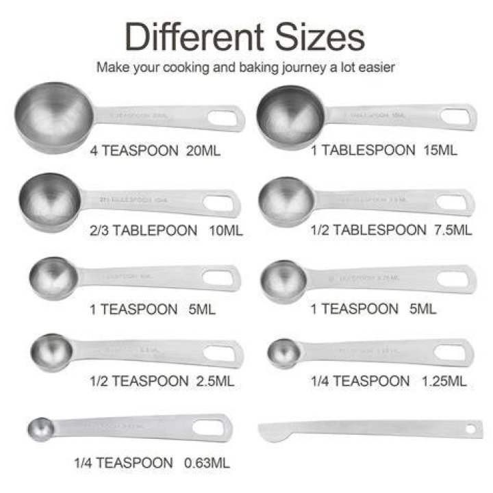 How much is a teaspoon in liquid?