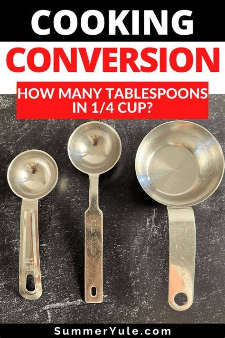 How much is one quarter of a tablespoon?
