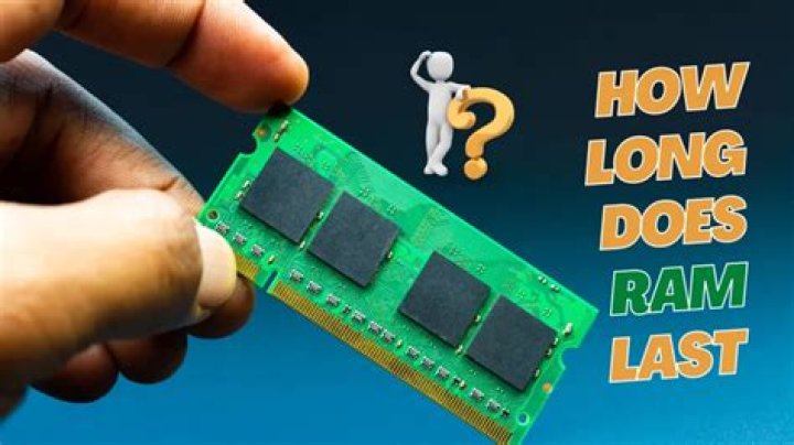 How much RAM does a CSGO server need?