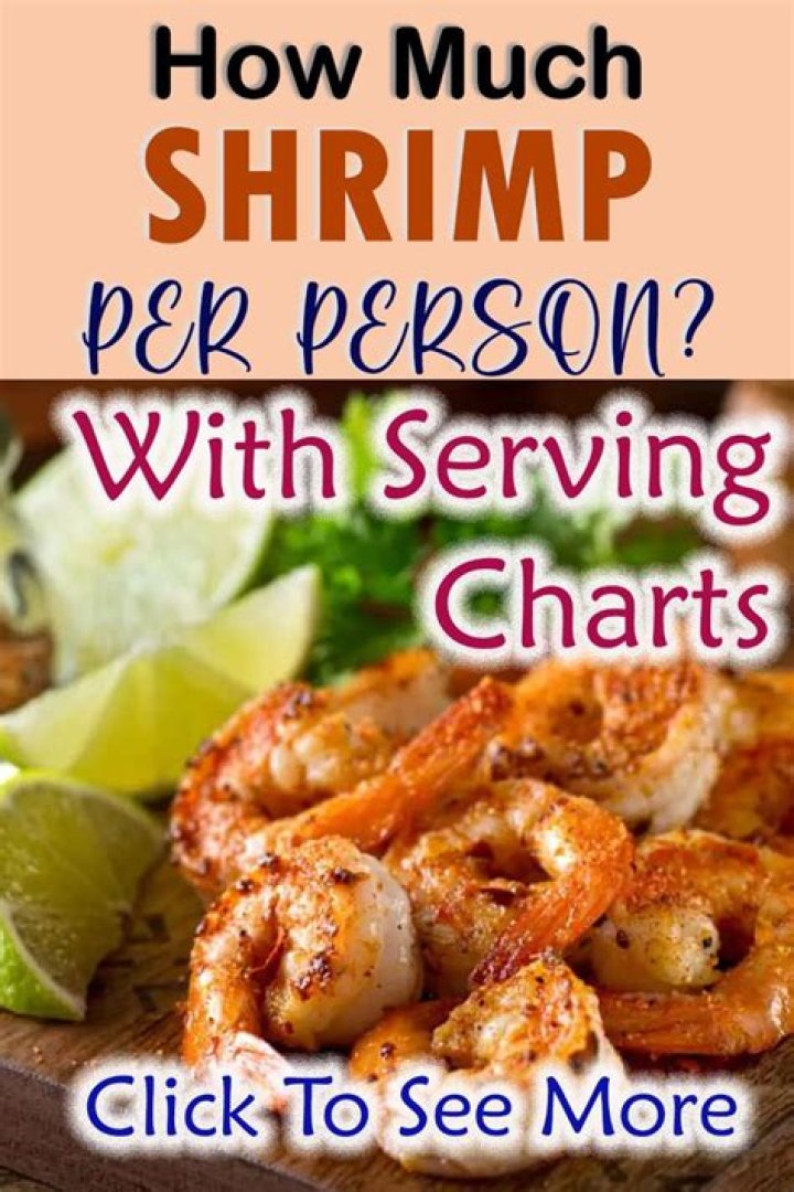 How much shrimp do I need for 60 people?