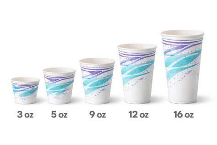 How much water is in a Dixie cup?