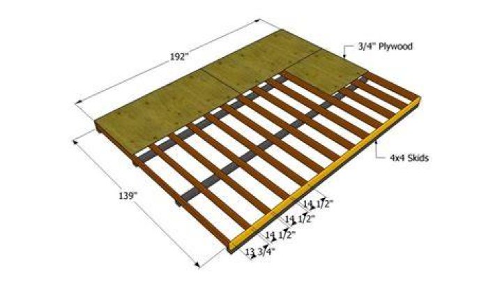 How much wood do I need for a 10×12 shed floor?