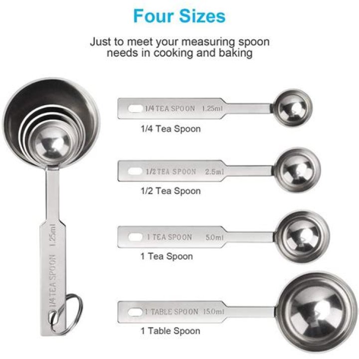 How would you measure 4 tablespoons in its simplest form?