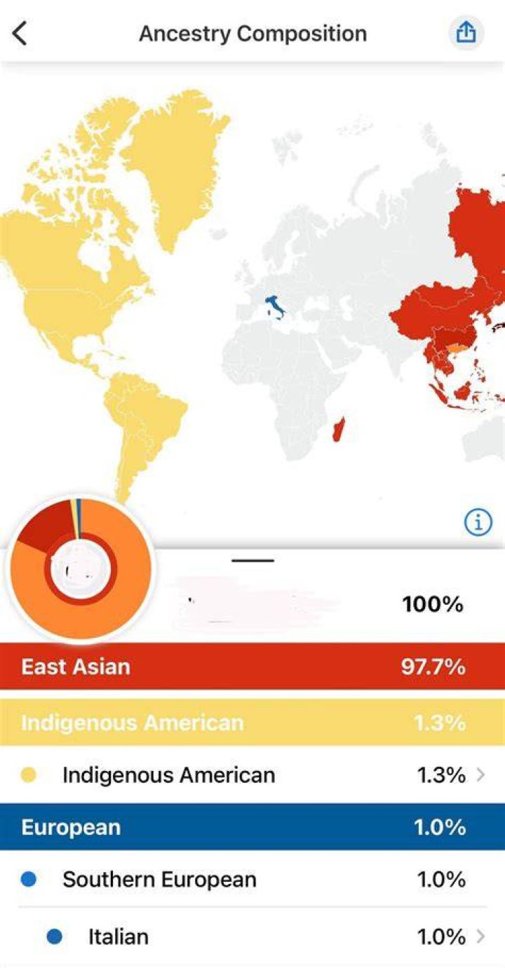 Is 23andMe actually accurate?