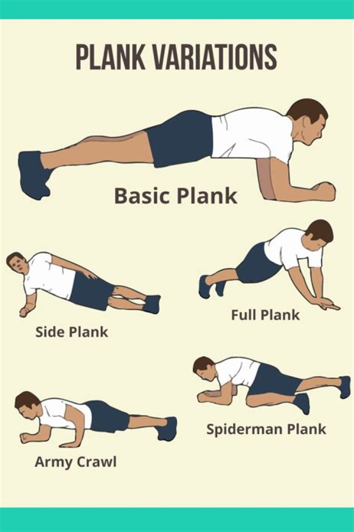 Is 3 sets of planks good?