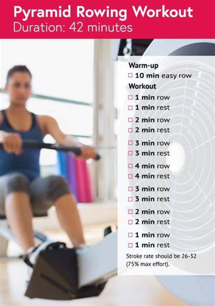 Is a rowing machine a good cardio workout?