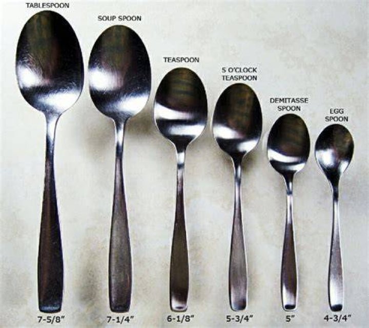 Is a teaspoon the same as an ounce?