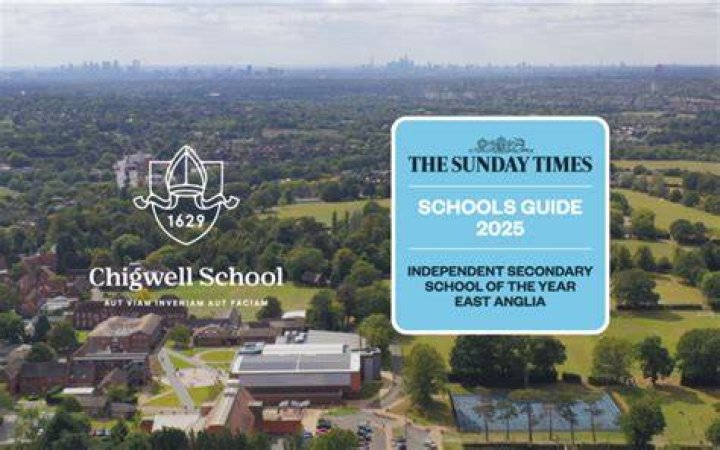 Is Chigwell school a good school?