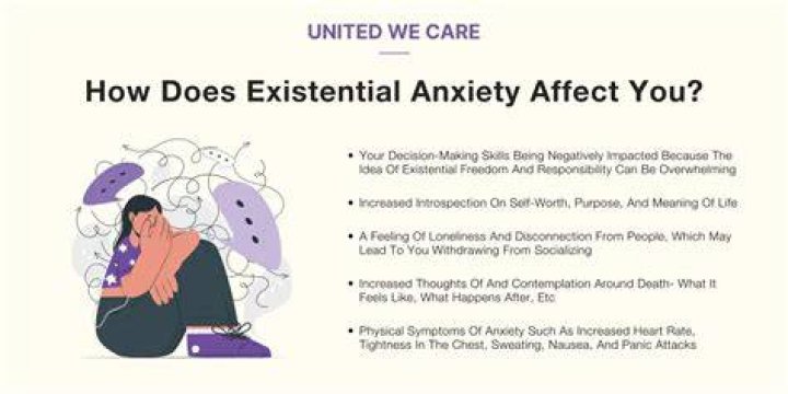 Is existential anxiety common?
