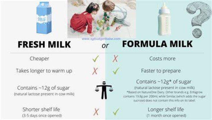 Is formula better than whole milk?