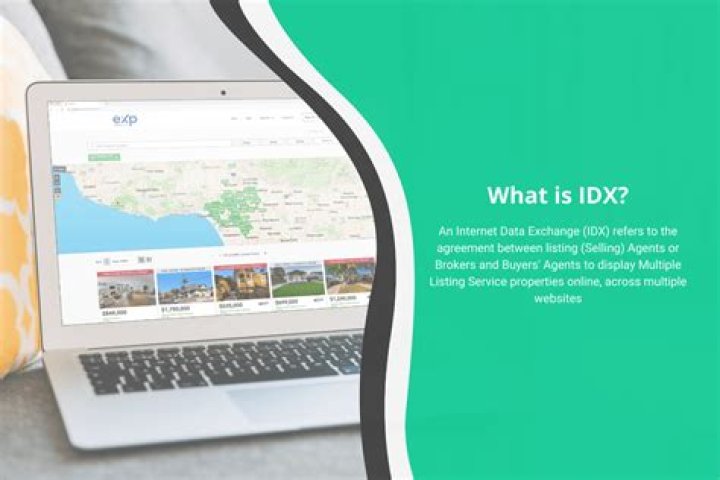 Is Idx the same as MLS?
