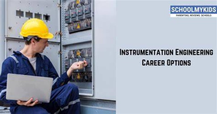 Is Instrumentation Engineering a good career in India?