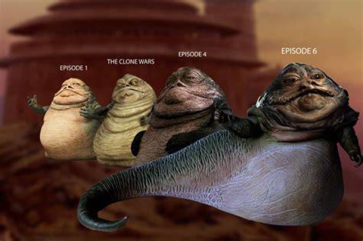 Is Jabba the Hutt CGI?