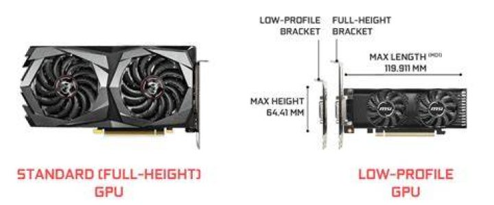 Is Low Profile GPU good?